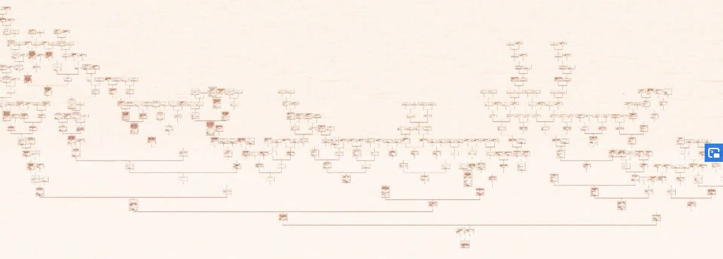 Árbol completo de 20 generaciones